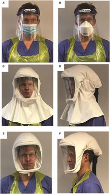Powered Respirators Are Effective, Sustainable, and Cost-Effective Personal Protective Equipment for SARS-CoV-2